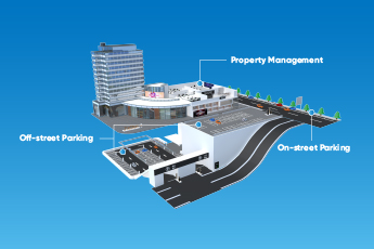 Huizhou Urban Parking Project.jpg