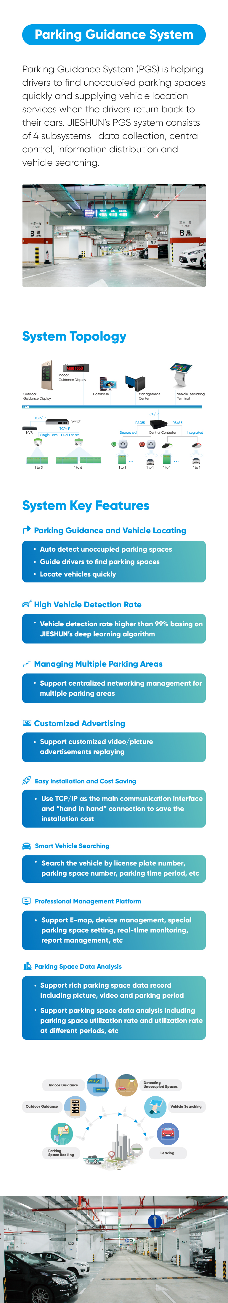 Parking Guidance System.jpg