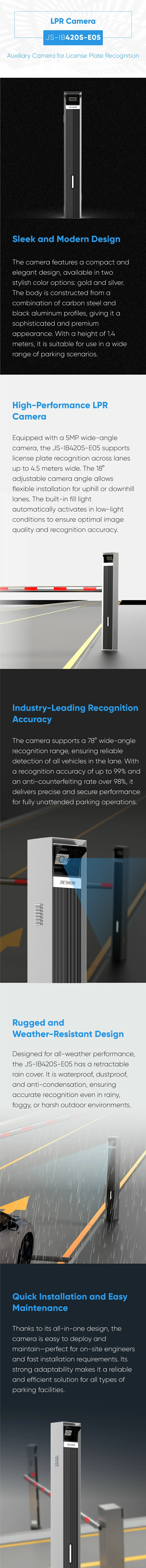 IB420S LPR Camera.webp