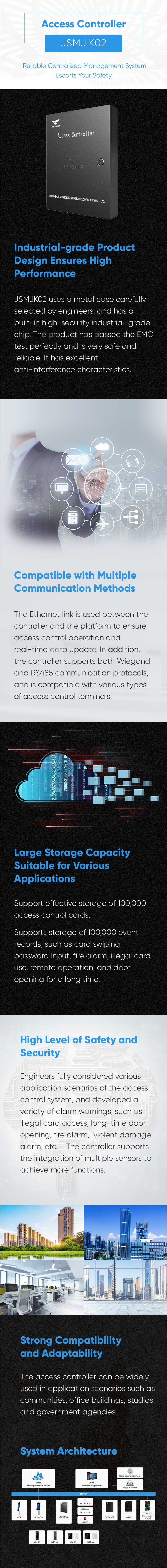 K02 Access Controller.jpg