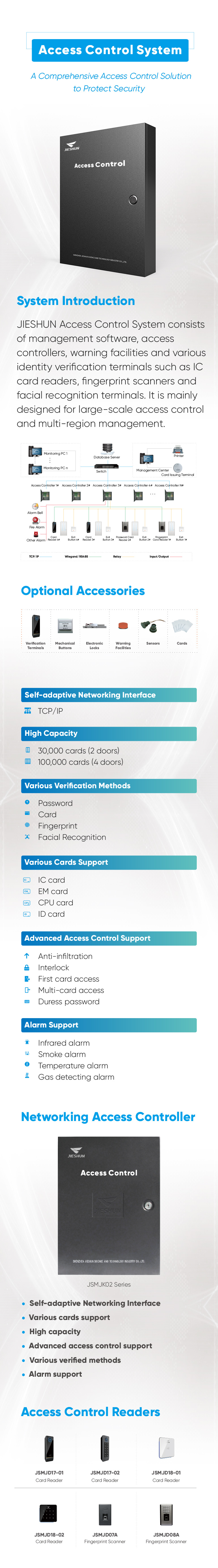 Access Control System.jpg
