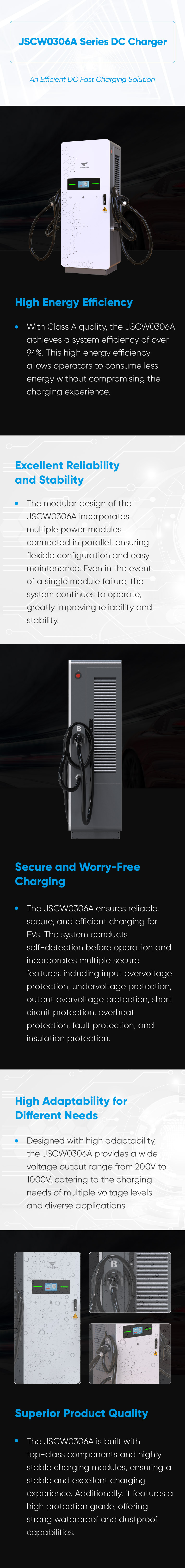 JSCW0306A Series DC Charger.jpg